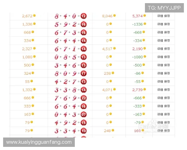 PK10历史数据深度分析与投注技巧全方位解读