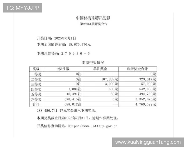 2026年最值得信赖的彩票推荐平台排行榜与优质选择指南