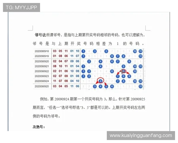 十一选五大厅最新玩法攻略与选号技巧全面解析