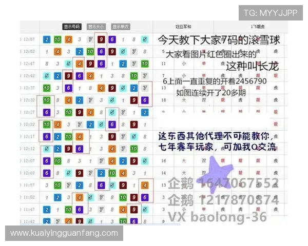 幸运飞艇发展演变与历史数据揭秘全面解析