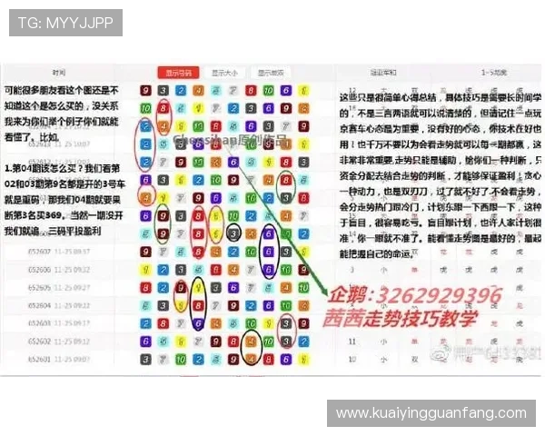 幸运飞艇走势分析与预测：掌握技巧提高游戏策略成功率