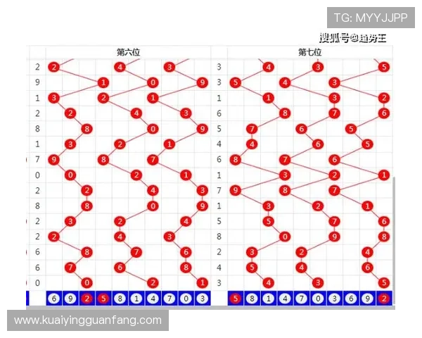 彩票中奖记录查询方法与技巧全攻略助你轻松查找中奖信息