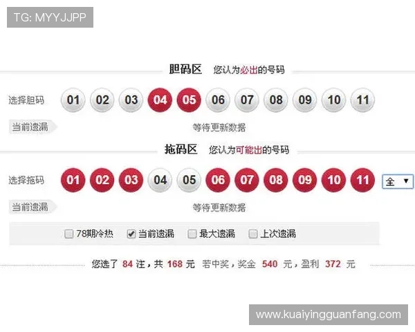 广东十一选五新浪彩票最新玩法分析与投注技巧分享