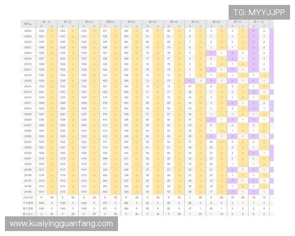 快乐8开奖策略解析及选号技巧全面指南助您提高中奖概率