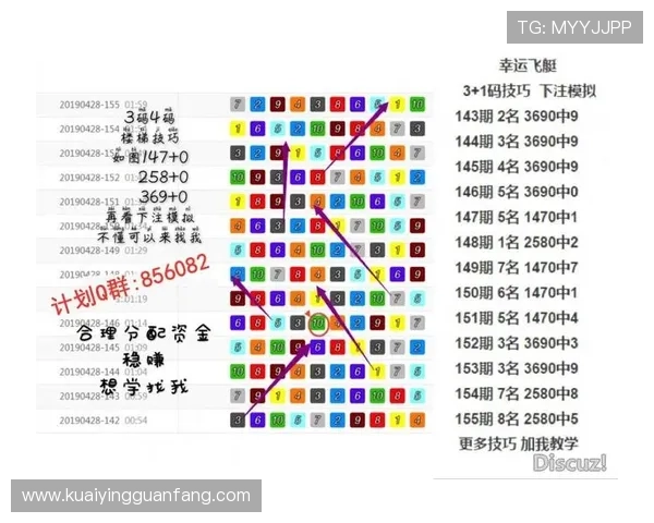 澳洲幸运10号码分析技巧及投注策略详解