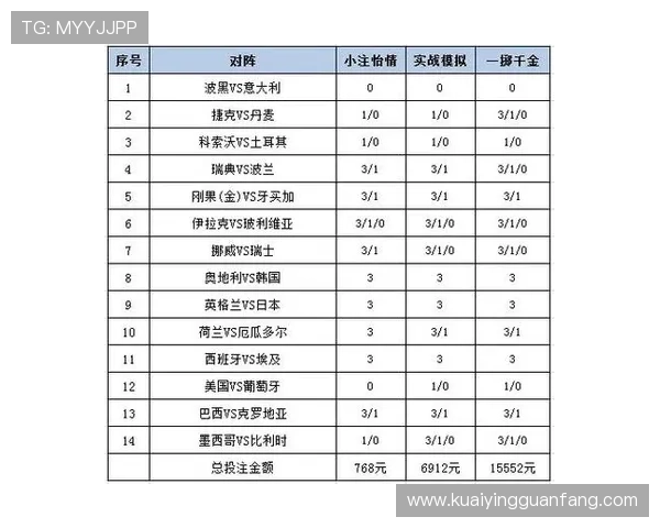 竞速秒秒彩新浪彩票玩法攻略技巧全解析与投注技巧指南