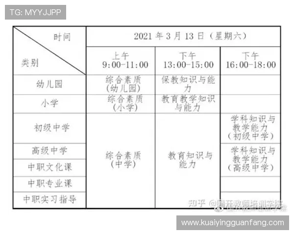 全面整理11选5记录数据变化规律与高效选号技巧实战经验分享