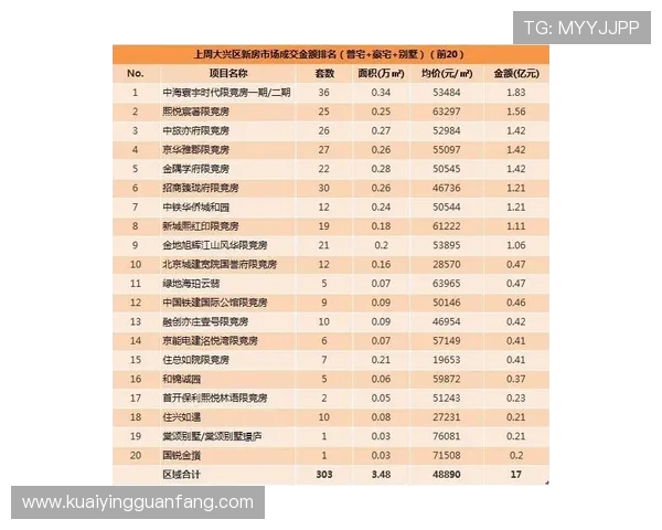 北京贫PK10最新开奖走势分析与历史数据查询全指南