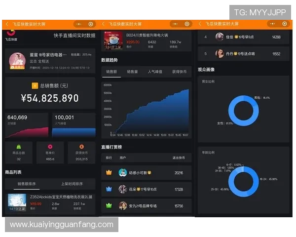 十一选五直播实时开奖分析与投注技巧全面解读指南 十一选五直播实时开奖分析与投注技巧全面解读指南