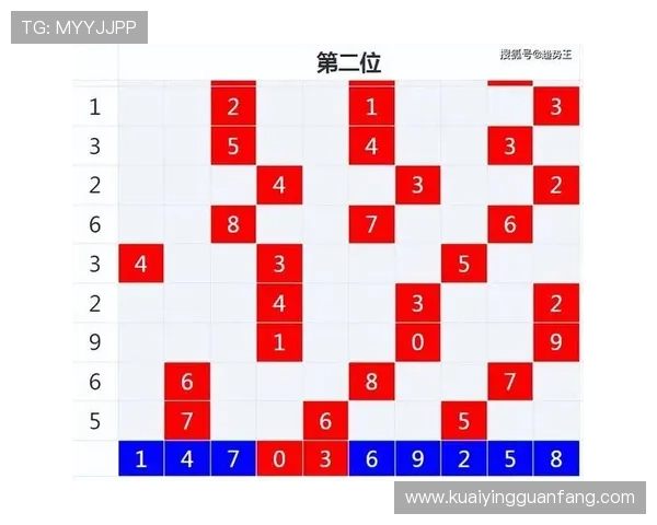 十一选五明天开奖趋势深度解析与高频低频号码参考指南内容汇总版 十一选五明天开奖趋势深度解析与高频低频号码参考指南内容汇总版