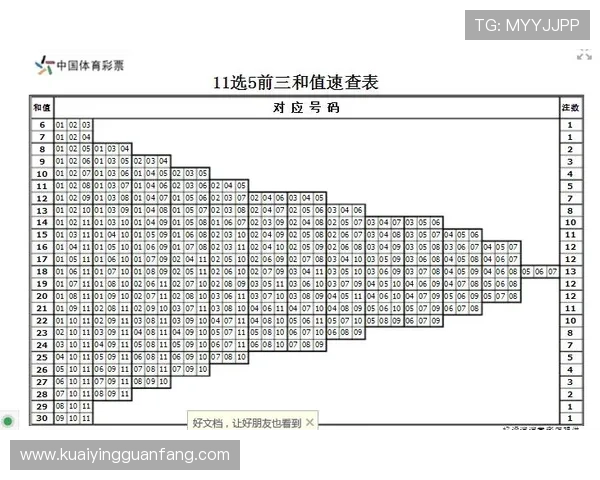 幸运11选5精准计划核心思路深度揭秘教你稳步提升选号成功率 幸运11选5精准计划核心思路深度揭秘教你稳步提升选号成功率