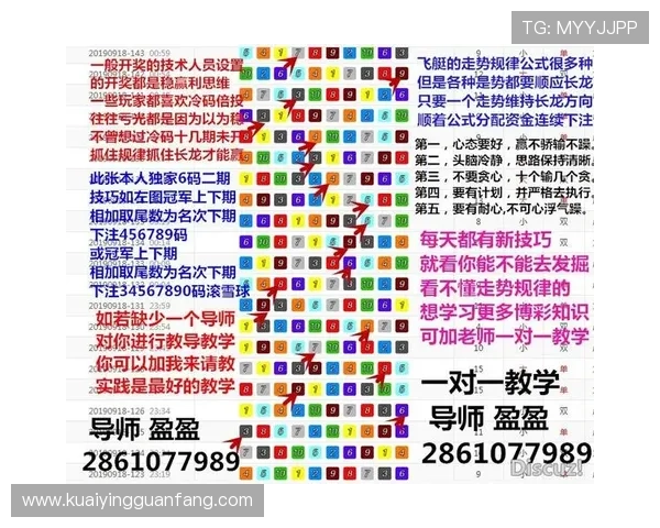 幸运飞艇明天走势全解析与投注技巧详解助你赢得胜利 幸运飞艇明天走势全解析与投注技巧详解助你赢得胜利