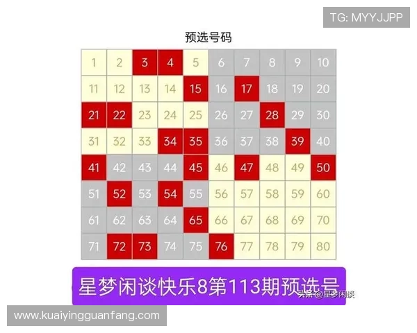 广东十一选五最新走势分析与精准选号技巧全面解读 广东十一选五最新走势分析与精准选号技巧全面解读