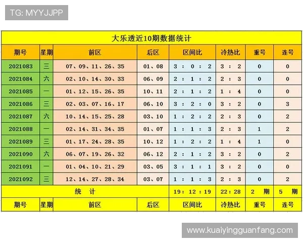 彩票选号技巧大揭秘教你科学分析提升中奖几率的方法 彩票选号技巧大揭秘教你科学分析提升中奖几率的方法