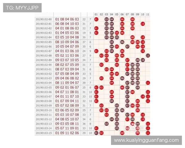 揭秘11选5福利彩票选号技巧与中奖规律全面解析方法