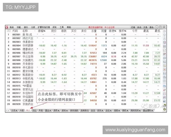 时时彩技巧全面解析与实战经验分享轻松提升稳定选号能力 时时彩技巧全面解析与实战经验分享轻松提升稳定选号能力