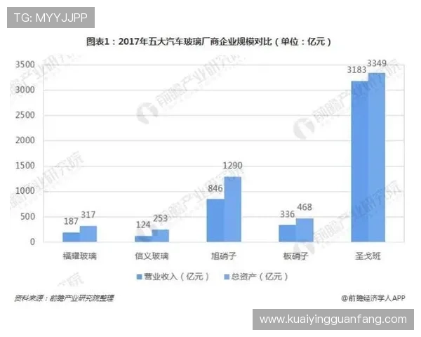 极速赛车走势深度解析与未来趋势预测全方位指南