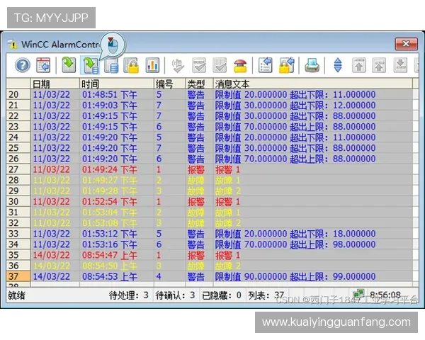 竞速快三最新开奖全解析及投注技巧全面指南 竞速快三最新开奖全解析及投注技巧全面指南