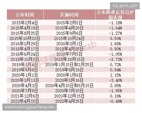 精准分析时时彩走势技巧与长期投注技巧全面揭秘 精准分析时时彩走势技巧与长期投注技巧全面揭秘